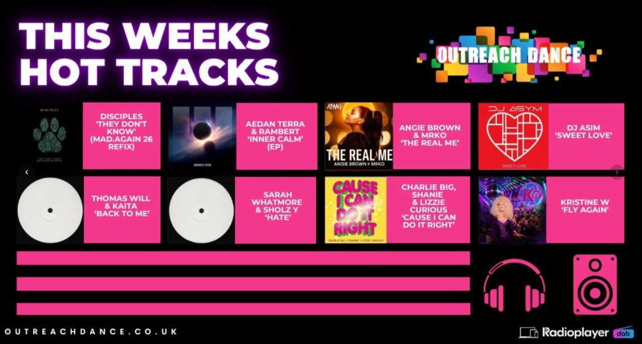 DJ Asym Sweet Love - Outreach Dance This Week Hot Tracks